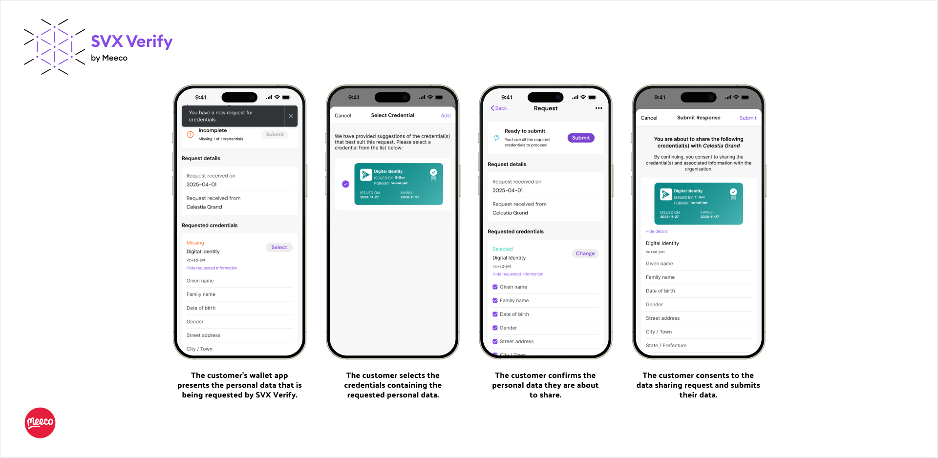 SVX Wallet flow 02