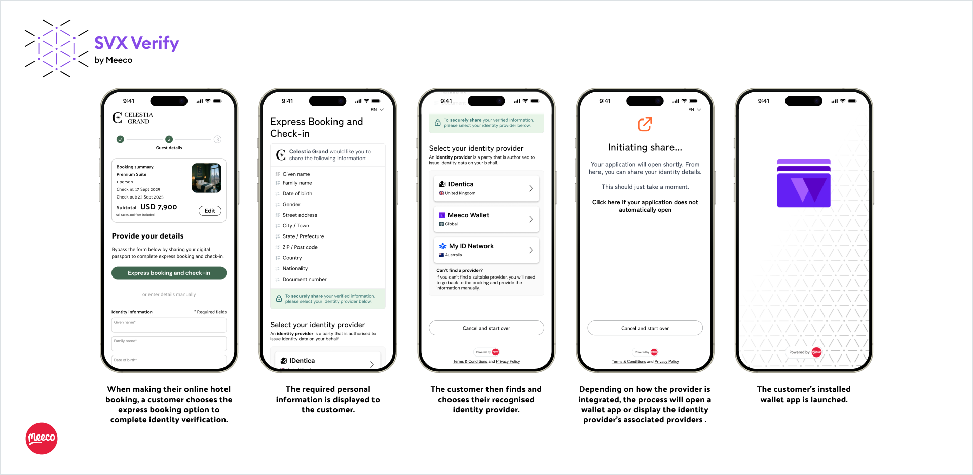SVX Wallet flow 01